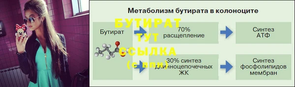 mdpv Верея